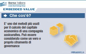 Embedded value
