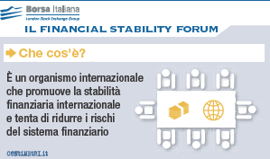 financial-stability-forum intro