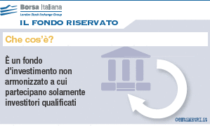Fondo riservato intro