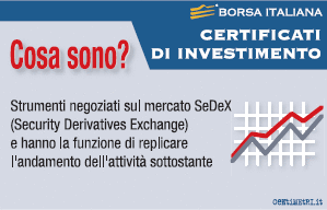 Investment Certificates