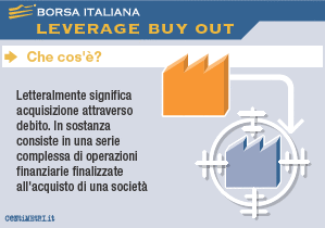 Leverage buy out