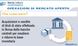 Operazioni Mercato Aperto Intro