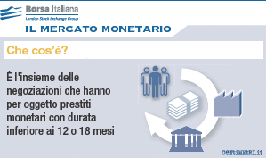 Mercato Monetario intro