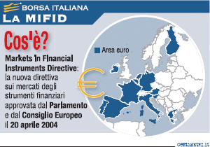 MiFID