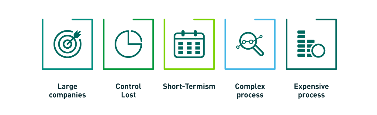 i miti da sfatare - gif