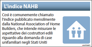 indice-NAHB1