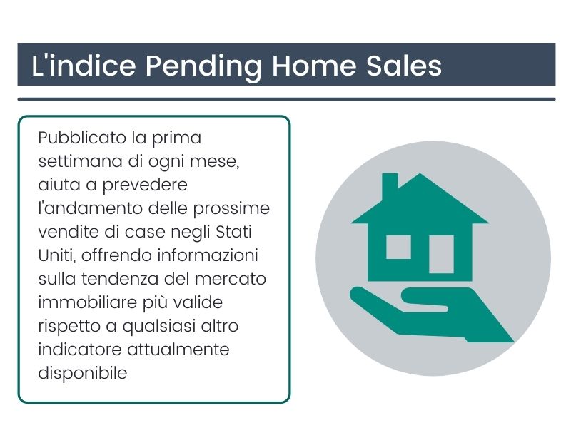Pending-home-sales-02